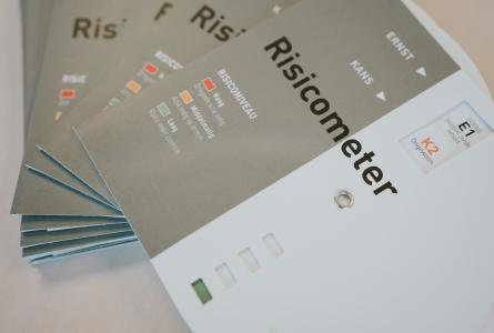 Risicometer